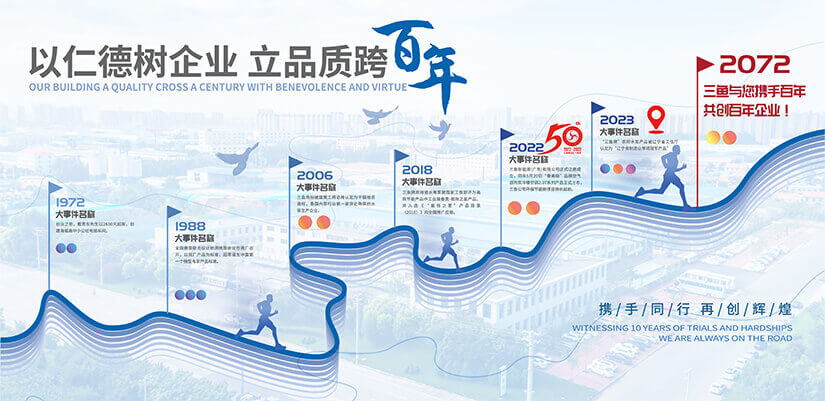 三鱼企业使命